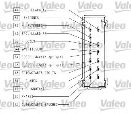 Подрулевой переключатель VALEO 251563