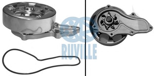 Помпа RUVILLE 67404