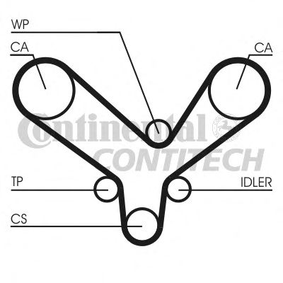 Комплект ремня ГРМ CONTITECH CT726K2
