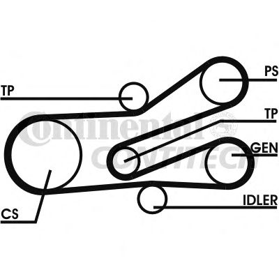 Комплект поликлинового ремня CONTITECH 6PK1468D1