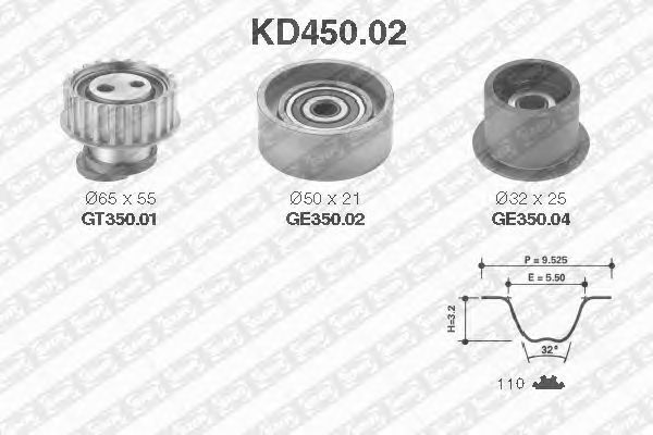 Комплект ремня ГРМ SNR KD450.02