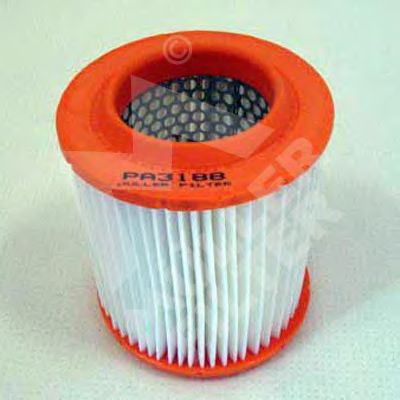 Воздушный фильтр MULLER FILTER PA3188
