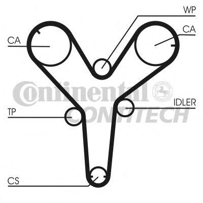 Ремень ГРМ CONTITECH CT844