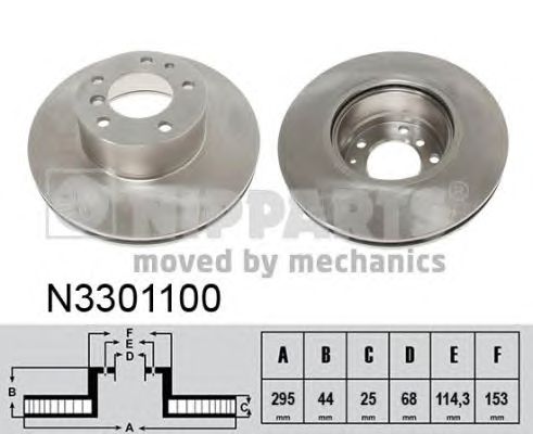 Тормозной диск NIPPARTS N3301100