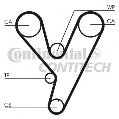 Ремень ГРМ CONTITECH CT814