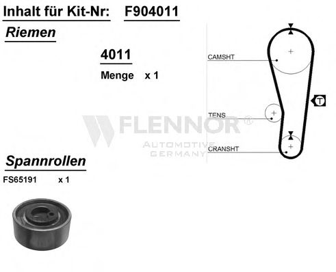 Комплект ремня ГРМ FLENNOR F904011