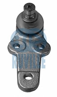 Шаровая опора RUVILLE 925200