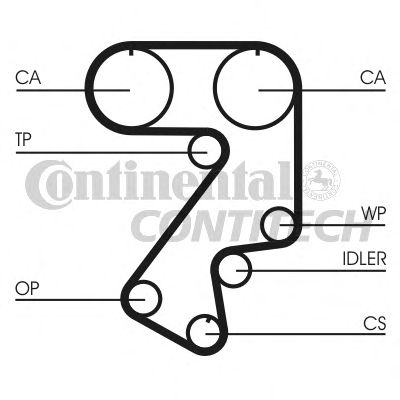 Ремінь ГРМ CONTITECH CT859