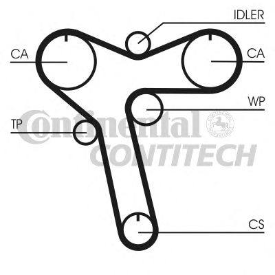 Комплект ремня ГРМ CONTITECH CT1128K1