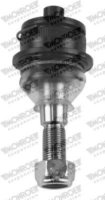 Шаровая опора MONROE L29517