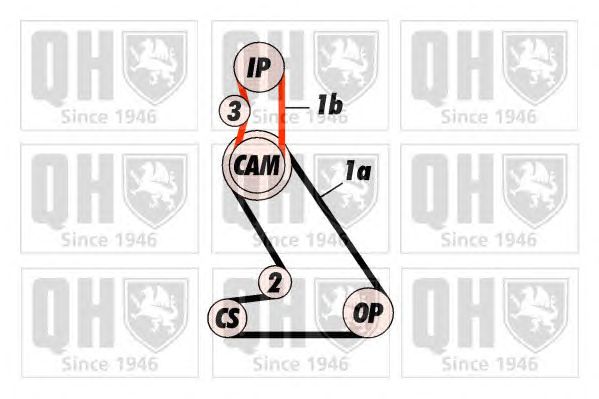 Ремень ГРМ QUINTON HAZELL QTB158