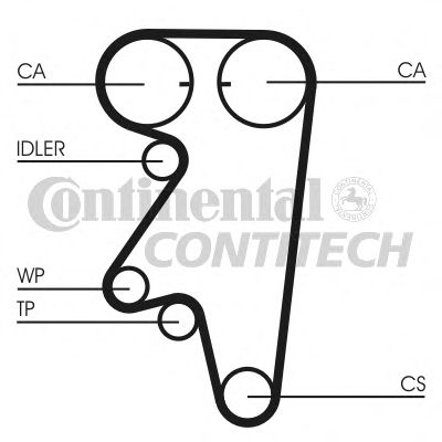 Ремень ГРМ CONTITECH CT543