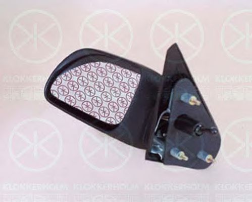 Зеркало заднего вида KLOKKERHOLM 60361022