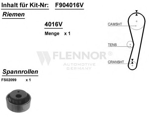 Комплект ремня ГРМ FLENNOR F904016V