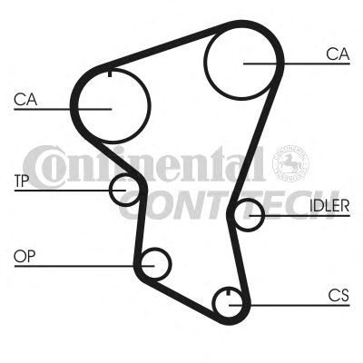 Ремень ГРМ CONTITECH CT516