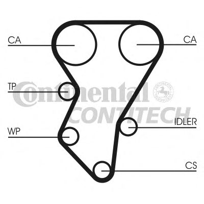 Ремінь ГРМ CONTITECH CT588