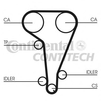 Комплект ременя ГРМ CONTITECH CT728K1