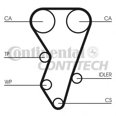 Ремень ГРМ CONTITECH CT864