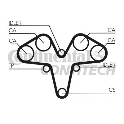 Ремінь ГРМ CONTITECH CT1119