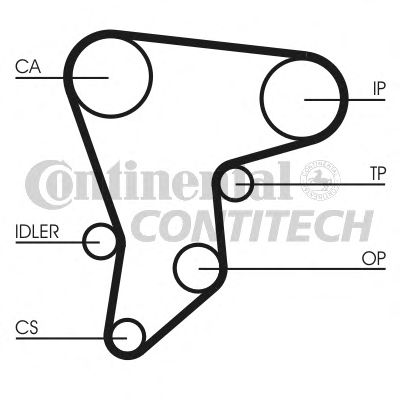 Ремень ГРМ CONTITECH CT590