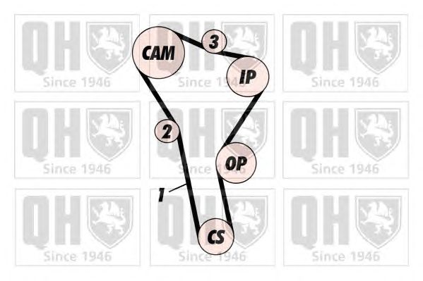 Ремень ГРМ QUINTON HAZELL QTB327