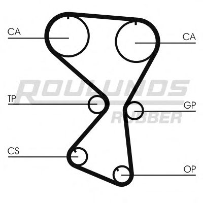 Ремінь ГРМ ROULUNDS RUBBER RR1069