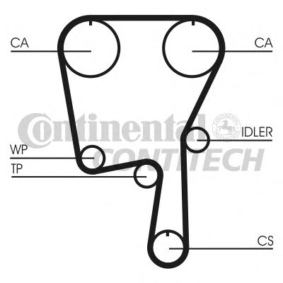 Ремень ГРМ CONTITECH CT907