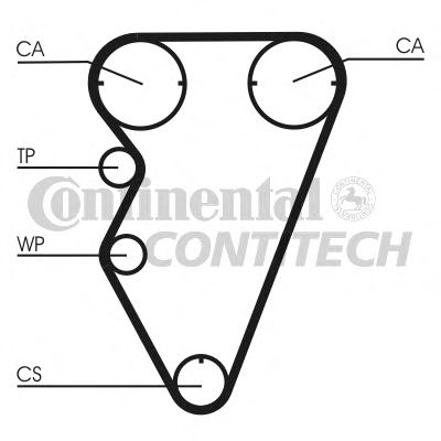 Ремень ГРМ CONTITECH CT929