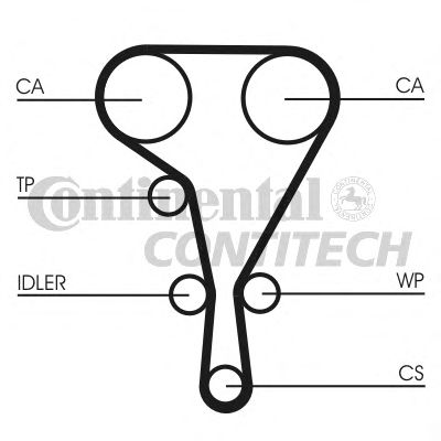 Ремінь ГРМ CONTITECH CT1127