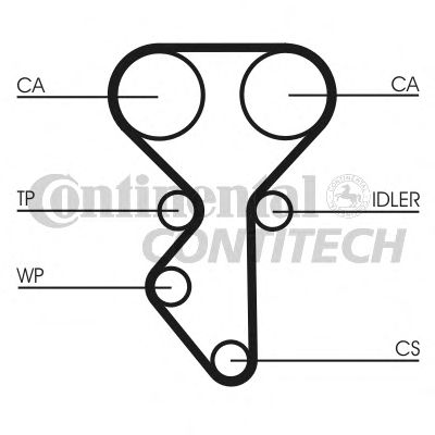 Комплект ремня ГРМ CONTITECH CT1137K1