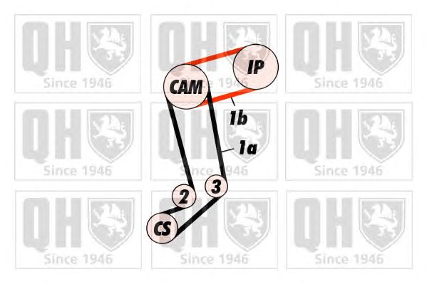 Ремень ГРМ QUINTON HAZELL QTB154
