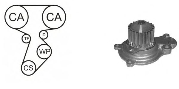 Помпа + комплект ГРМ AIRTEX WPK-715601