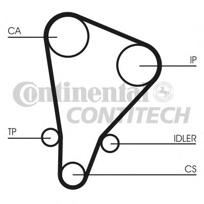 Ремень ГРМ CONTITECH CT521