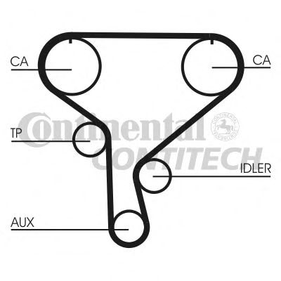 Комплект ремня ГРМ CONTITECH CT1046K1