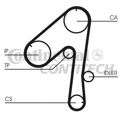 Комплект ремня ГРМ CONTITECH CT786K1