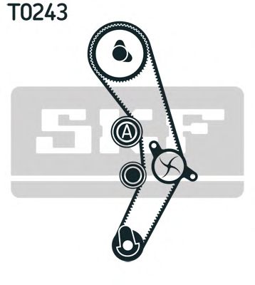 Помпа + комплект ГРМ SKF VKMC 01936