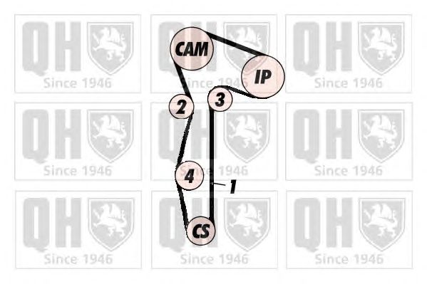 Ремень ГРМ QUINTON HAZELL QTB643