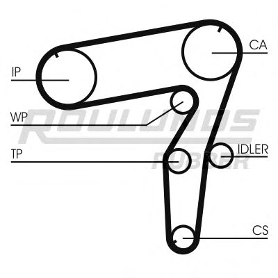Ремень ГРМ ROULUNDS RUBBER RR1182