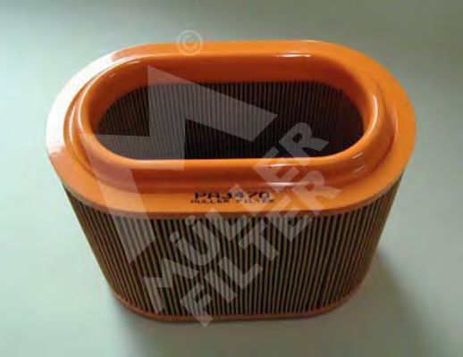 Воздушный фильтр MULLER FILTER PA3470