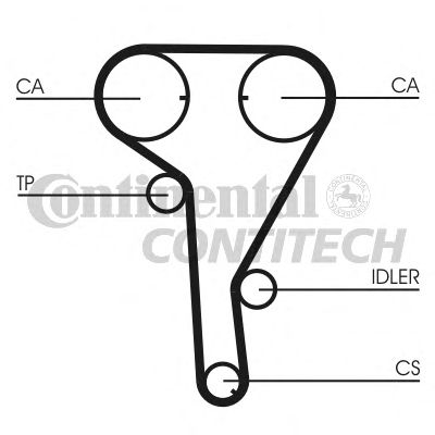 Помпа + комплект ГРМ CONTITECH CT1077WP1