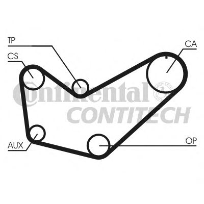 Ремень ГРМ CONTITECH CT778
