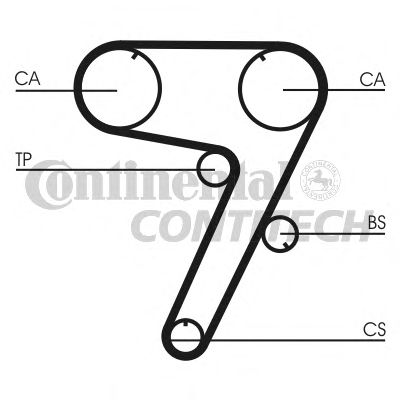 Ремень ГРМ CONTITECH CT931