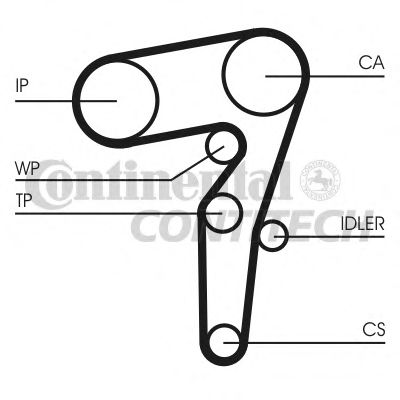 Комплект ременя ГРМ CONTITECH CT1155K1