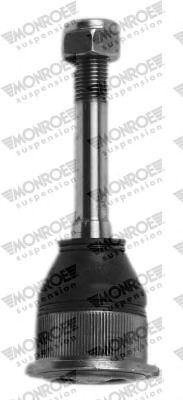 Шаровая опора MONROE L11501