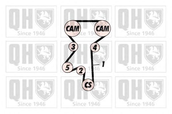 Ремень ГРМ QUINTON HAZELL QTB423