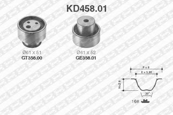 Комплект ременя ГРМ SNR KD458.01