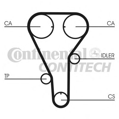 Комплект ремня ГРМ CONTITECH CT972K1