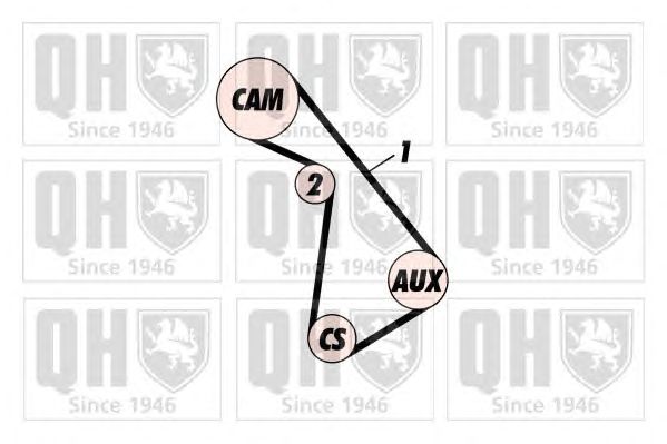 Ремінь ГРМ QUINTON HAZELL QTB183