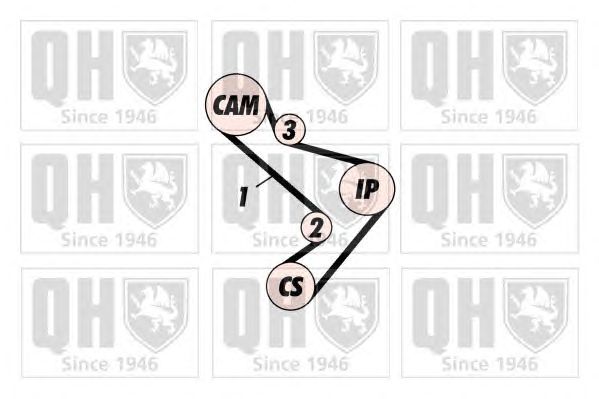 Ремень ГРМ QUINTON HAZELL QTB168
