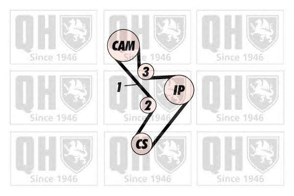 Ремень ГРМ QUINTON HAZELL QTB268